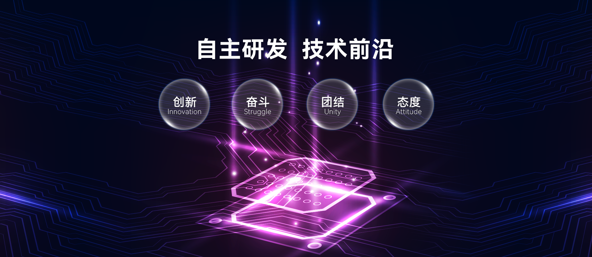 自主研发，技术前沿